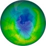Antarctic Ozone 1986-11-01